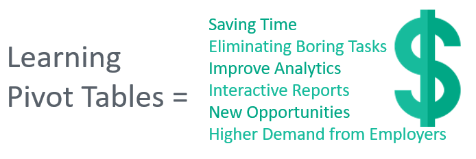 Benefits of Learning Pivot Tables