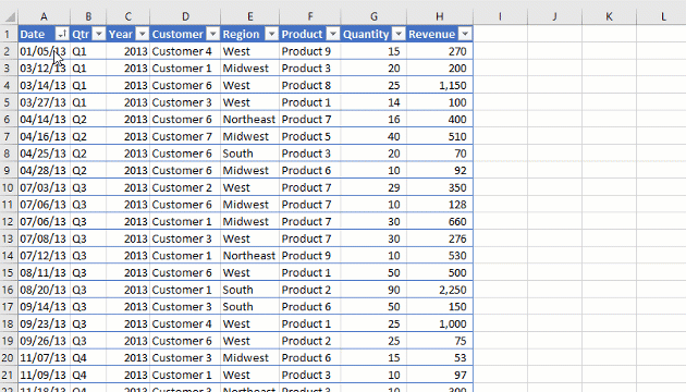 Build a Pivot Table and Dashboard in 30 seconds 630