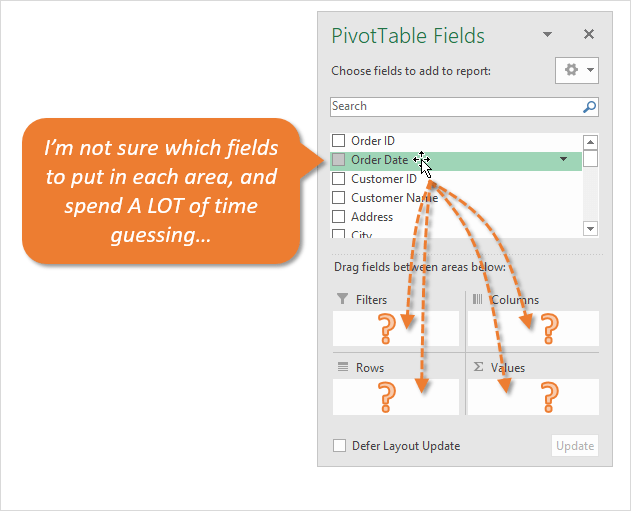 Not Sure which fields to put in each pivot table area question
