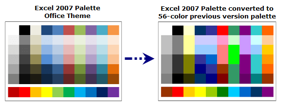 gown on time handling Excel's Color Palette Compatibility Solution