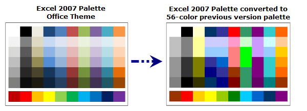 Excel’s Color Palette Compatibility Issue & Solution - EBOOK VBA EXCEL