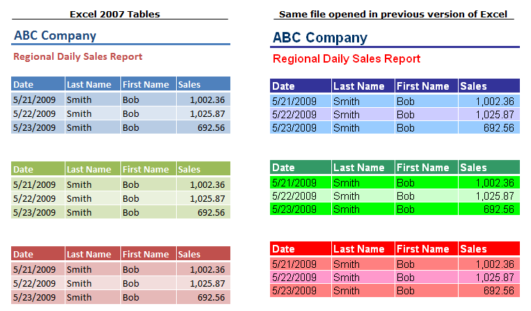 Excel's Color Palette Compatibility Solution