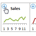 Add Zoom Button to Excel Charts