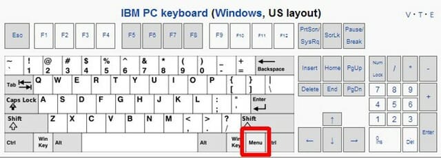 Pc Keyboard Symbols Chart