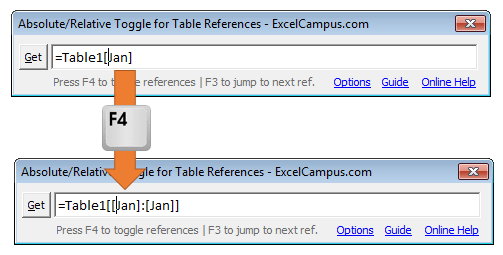 Toggle Absolute And Relative References