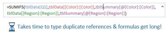 Absolute References Formula Slow
