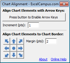 Chart Alignment Add-in Window 1.1