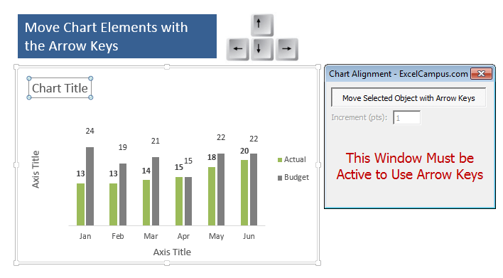 How To Add Chart Title