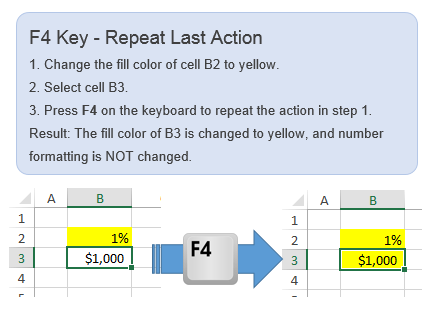 excel shortcut keys for color fill