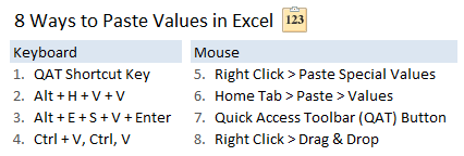 8 Different Ways to Paste Values in Excel