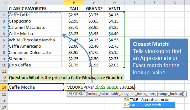 How to Use the VLOOKUP Function in Excel - digitozen