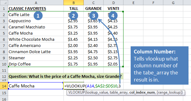 Excel Vlookup Explained Column Index Number