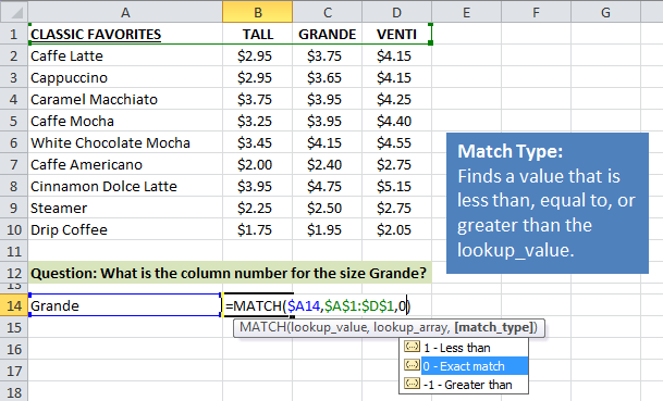 Vlookup Function Fundamentals Explained