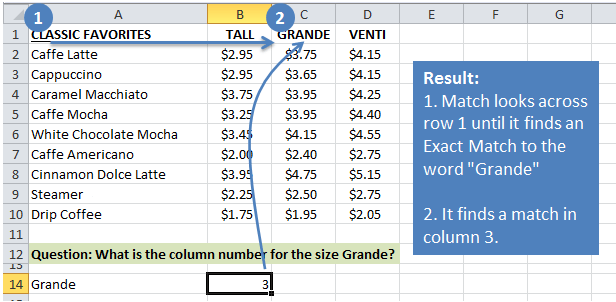 Vlookup Match A Dynamic Duo Excel Campus