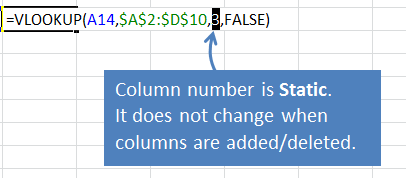 VLOOKUP Static Column Number