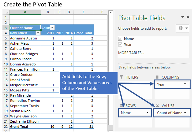 how-to-compare-multiple-lists-of-names-with-a-pivot-table-peakup-edu-vn