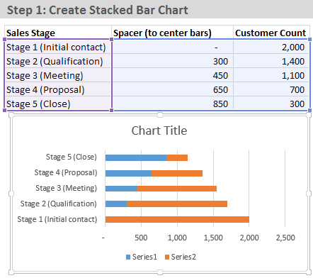 Excel 2016 Pyramid Chart