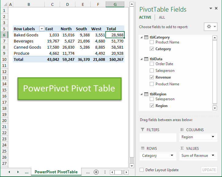 How To Use Power Pivot Instead Of