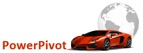 PowerPivot Sports Car Globe Excel