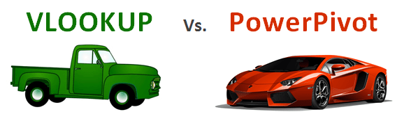 VLOOKUP vs PowerPivot in Excel