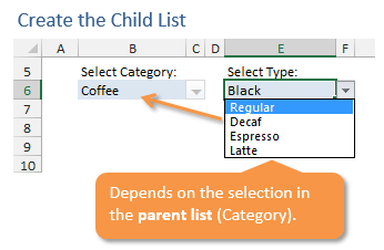 Child Dynamic Drop Down List Data Validation Excel