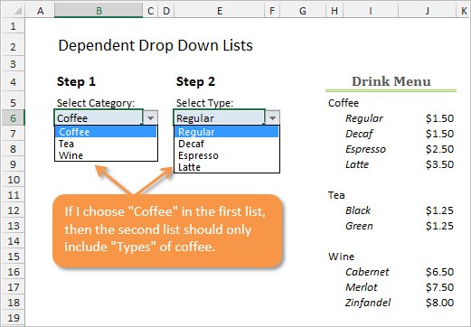 Dynamic Excel Charts With Drop Down List