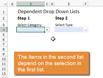 Dynamic Excel Charts With Drop Down List