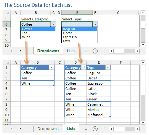 how to make a drop down list in excel searchable