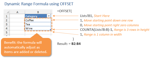 The Dynamic Range Formula Explained using OFFSET