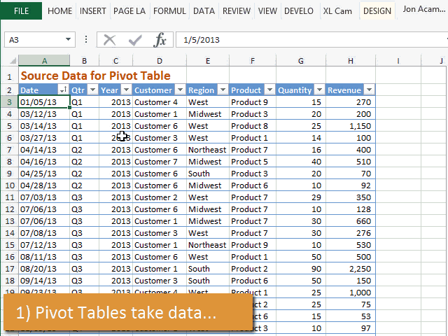 Pivot Tables Turn Data Into Report GIF 640x480