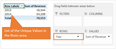 Step 1 - List Unique Values in the Rows Area with One Field
