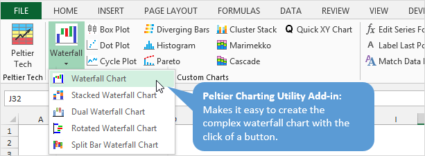 Peltier Tech Charts For Excel 3 0