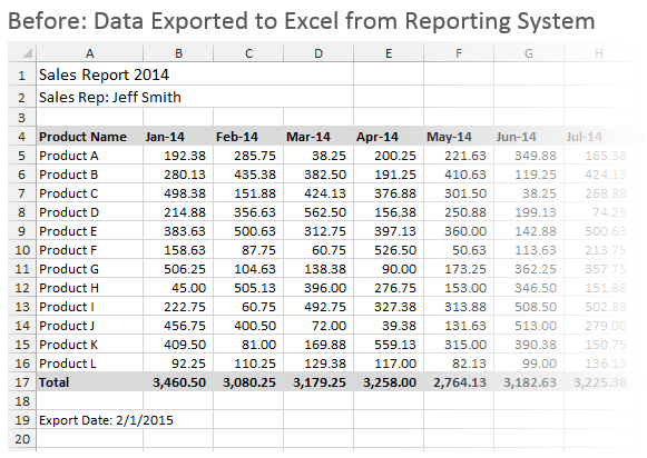 Eksportowane dane raportu w pliku Excel