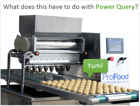 La machine à biscuits Power Query