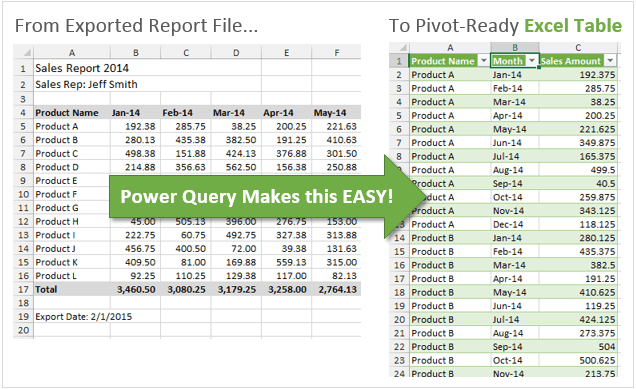 Exportierte Daten mit Power Query in Excel unpivotieren