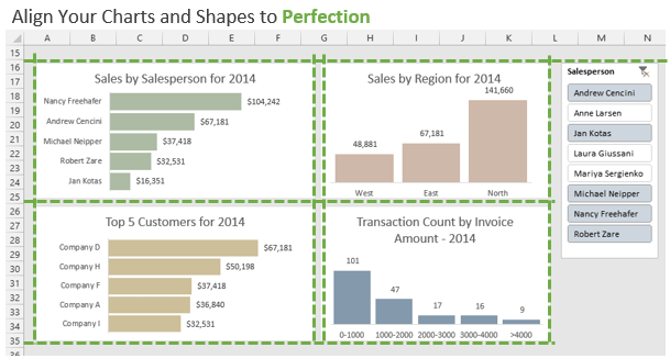 Duplicate Chart Excel