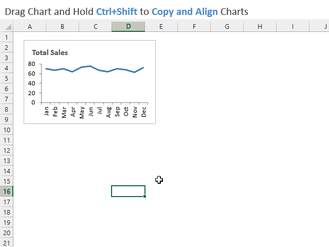Duplicate Chart Excel
