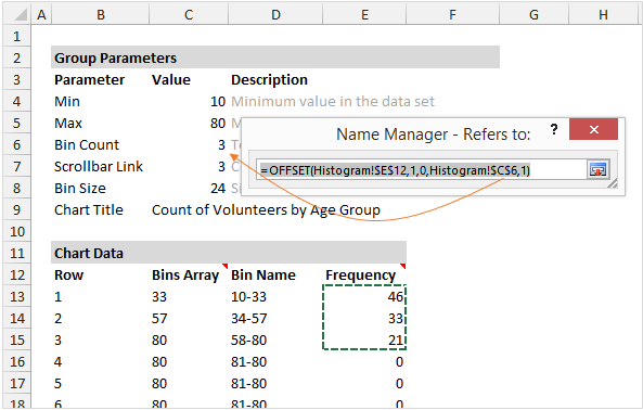 Use Named Range In Chart