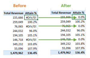 How to Remove Errors in Your Pivot Tables + Video - Excel Campus