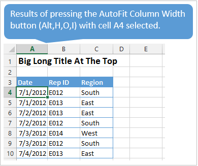 5 Keyboard Shortcuts For Rows And Columns In Excel Excel Campus 5 Keyboard Shortcuts For Rows And Columns In Excel Excel Campus