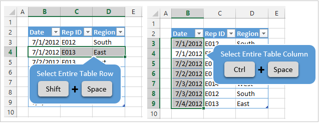 excel keyboard shortcut row height