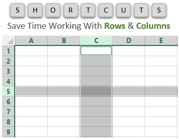 microsoft excel 2013 keyboard shortcuts for mac