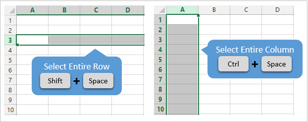 excel keyboard shortcut row height