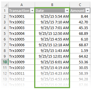 6 Minute Increment Chart