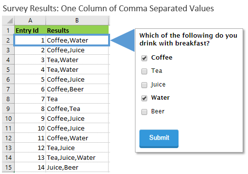 Survey Results - One Column of Comma Separated Values with Survey