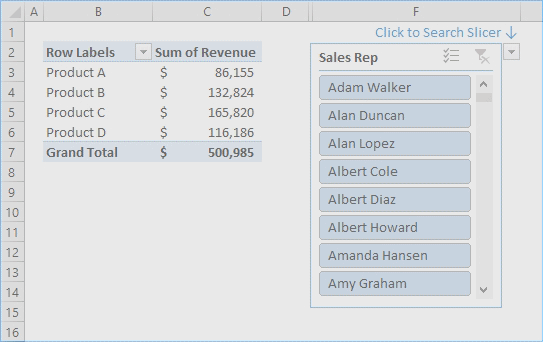 Chart Filters Excel 2010