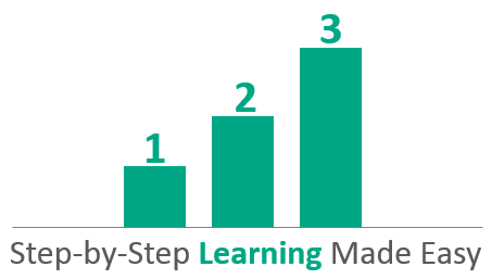 Step By Step Learning Excel