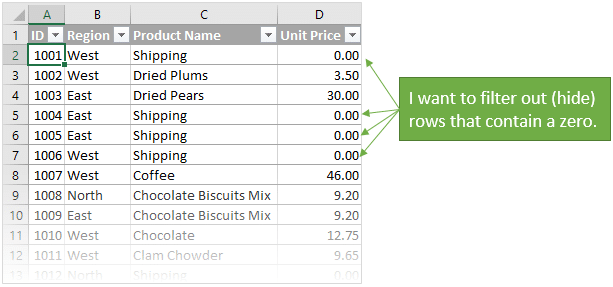 Filter Out or Exclude Rows that Contain Zeros in the Column Cells