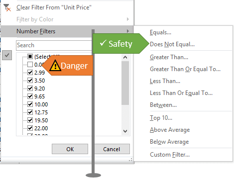 Number Filters vs Item List for the Filter Drop-down Menu in Excel