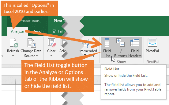 Pivot Chart Tools